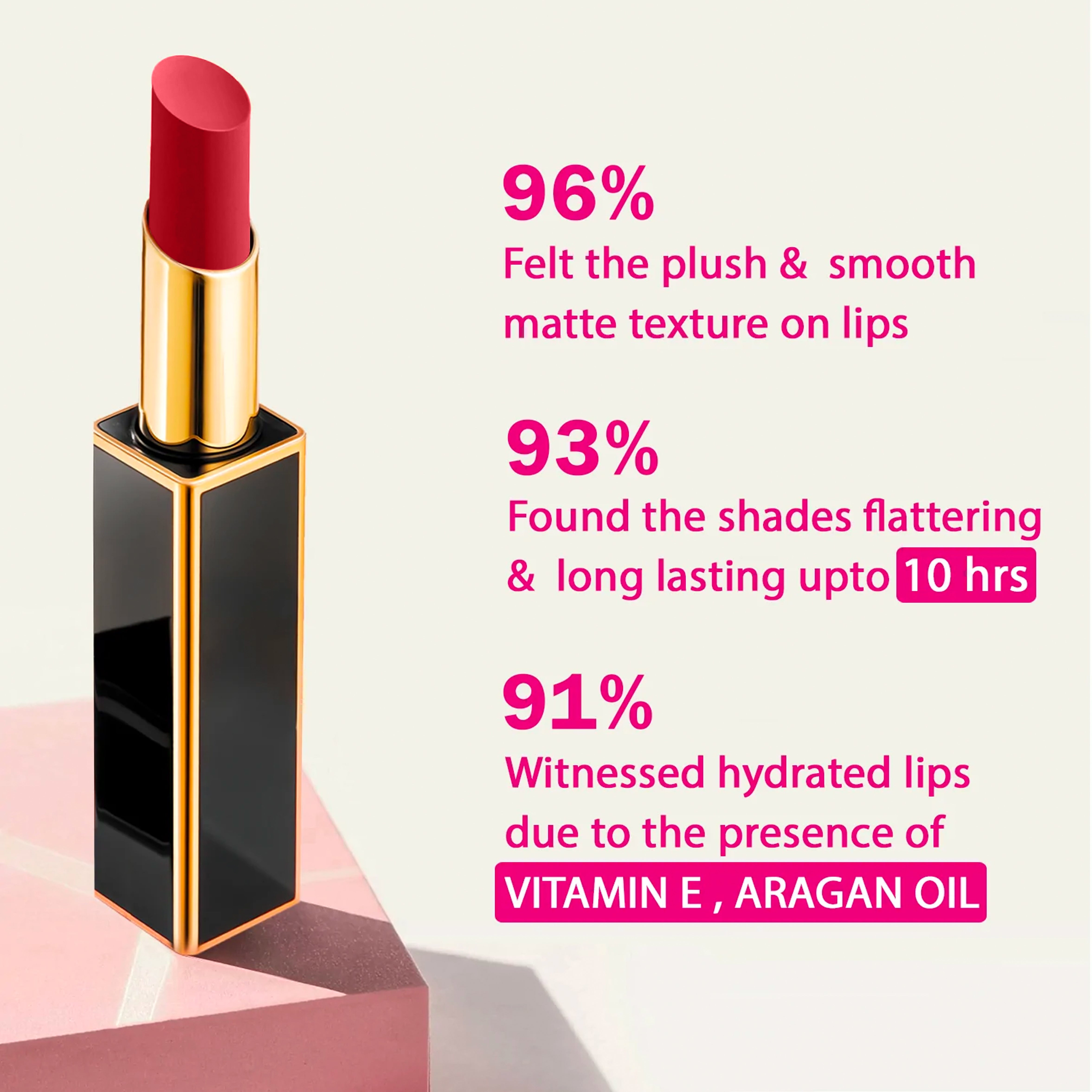 CAL Los Angeles Iconic Bullet Lipstick 207 - Oxford Red